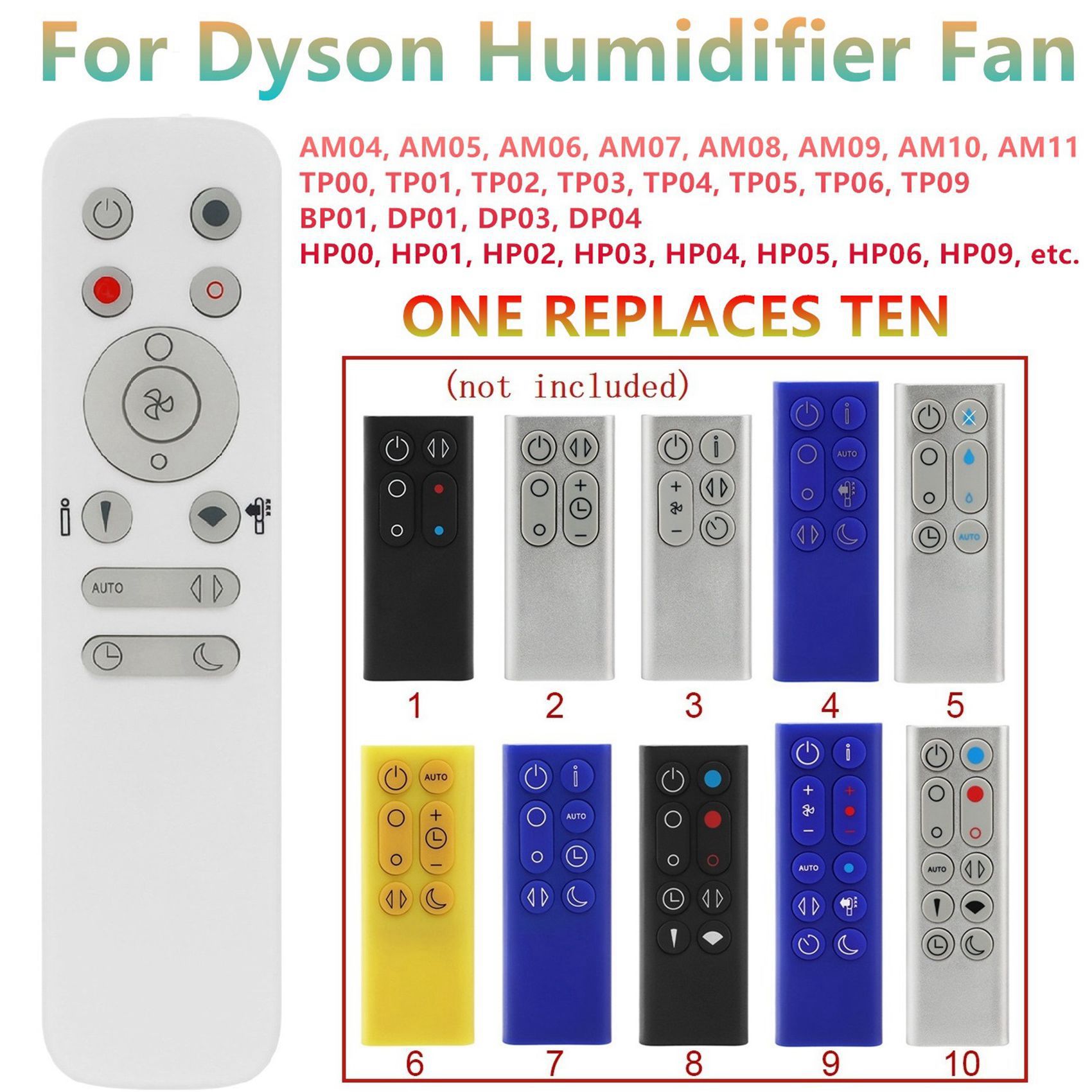Pilot 10 w 1 do nawilżacza Dys – Dyson Fan Am07 recenzja i cena
