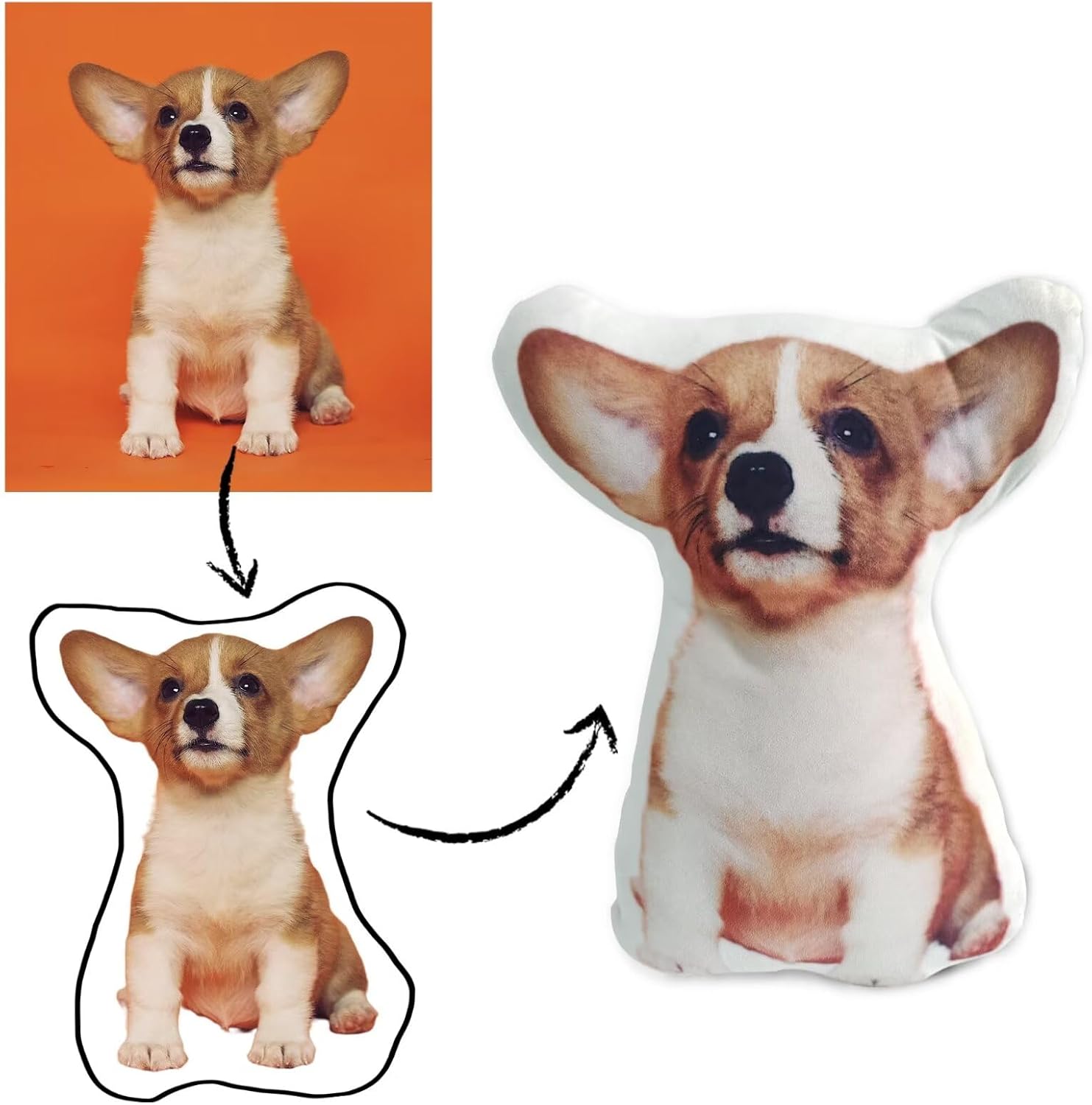 Personalizowane poduszki z zdj – Home Textiles Images recenzja i cena